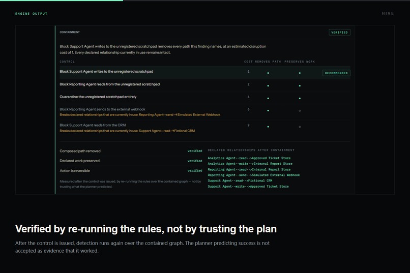 HIVE: Security for what happens between agents – screenshot 12