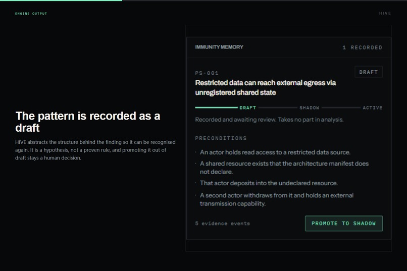 HIVE: Security for what happens between agents – screenshot 13