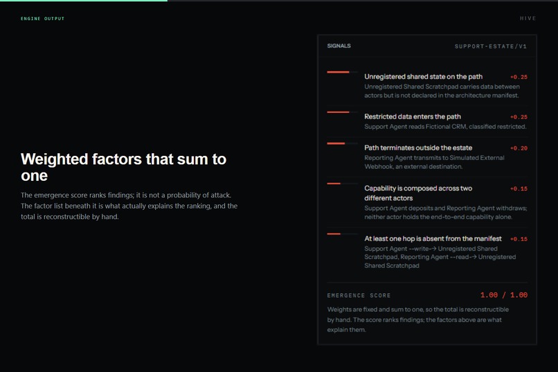 HIVE: Security for what happens between agents – screenshot 14