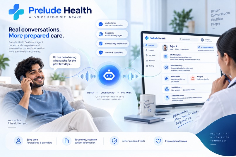Prelude Health – AI Prescreening Agent – screenshot 1