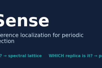 Physics-Aware SEM Localization