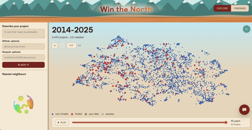 Win the North – screenshot 2