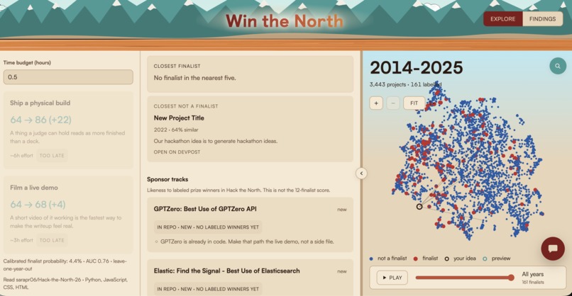 Win the North – screenshot 4