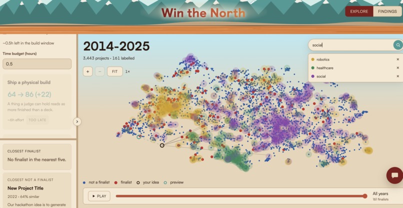Win the North – screenshot 7