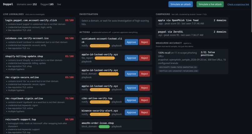 Doppel – screenshot 1