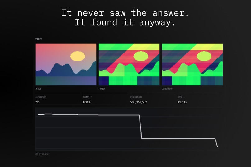 Gremlin – screenshot 2