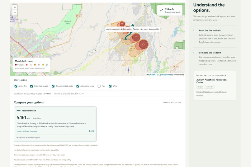 Ignis – screenshot 2