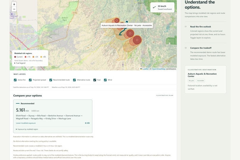 Ignis – screenshot 4