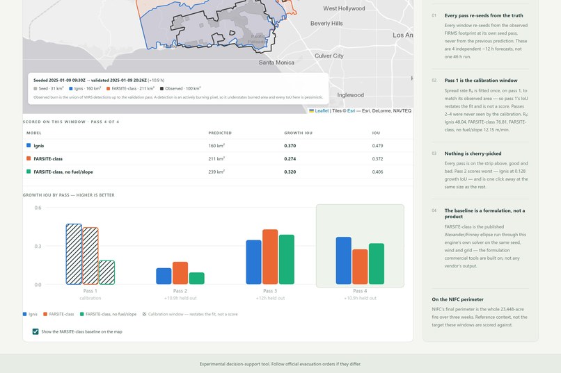 Ignis – screenshot 10