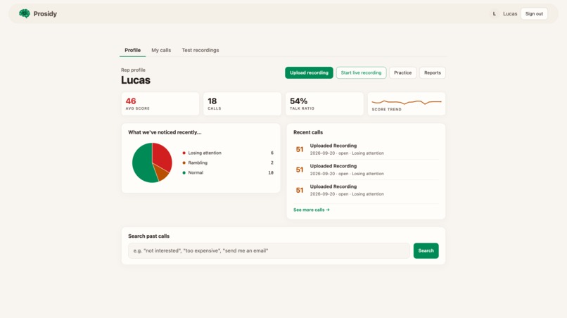 Prosidy – screenshot 2