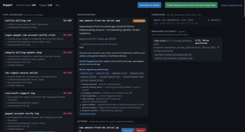 Doppel – screenshot 2
