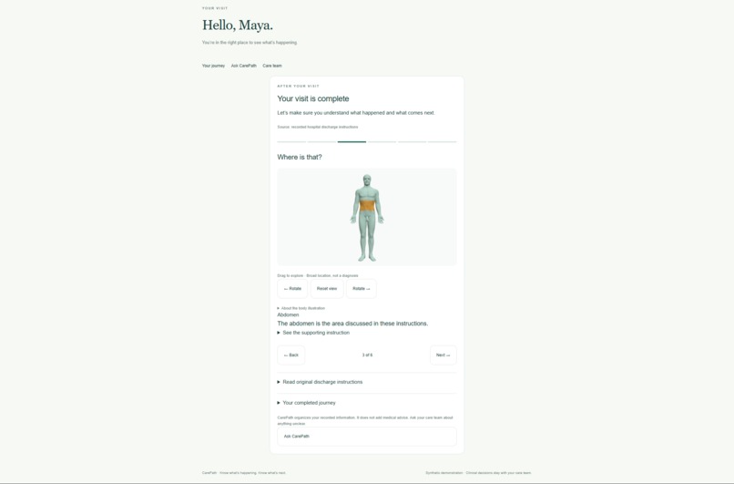 CarePath – screenshot 1