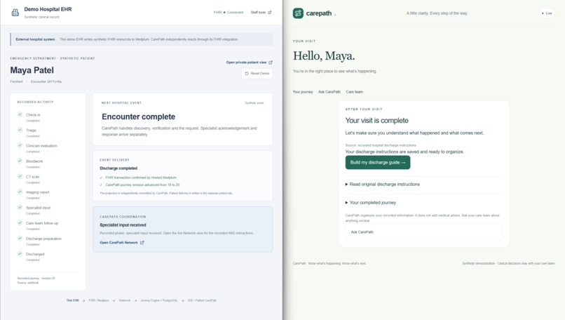 CarePath – screenshot 4
