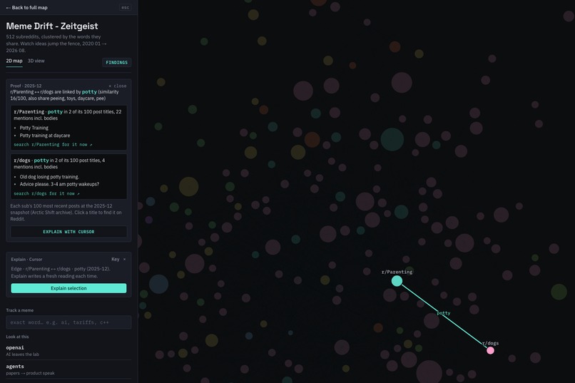 Memedrift – screenshot 2