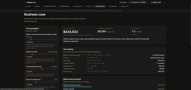 Beeline: Campus Life Intelligence Hub – screenshot 1