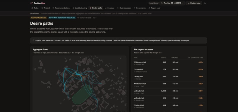 Beeline: Campus Life Intelligence Hub – screenshot 2