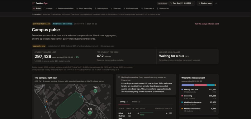Beeline: Campus Life Intelligence Hub – screenshot 3