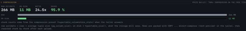 Scout – screenshot 3