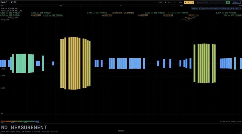 Scout – screenshot 4