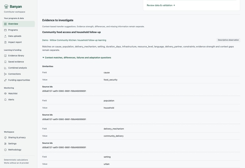 Banyan – screenshot 2