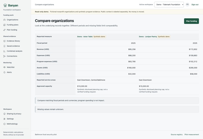 Banyan – screenshot 4