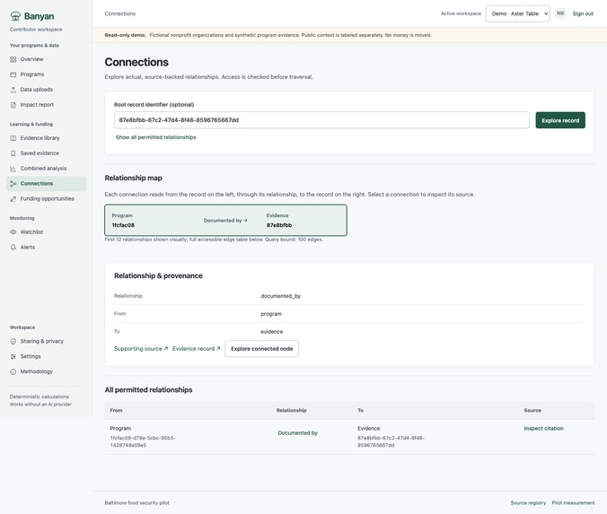 Banyan – screenshot 5