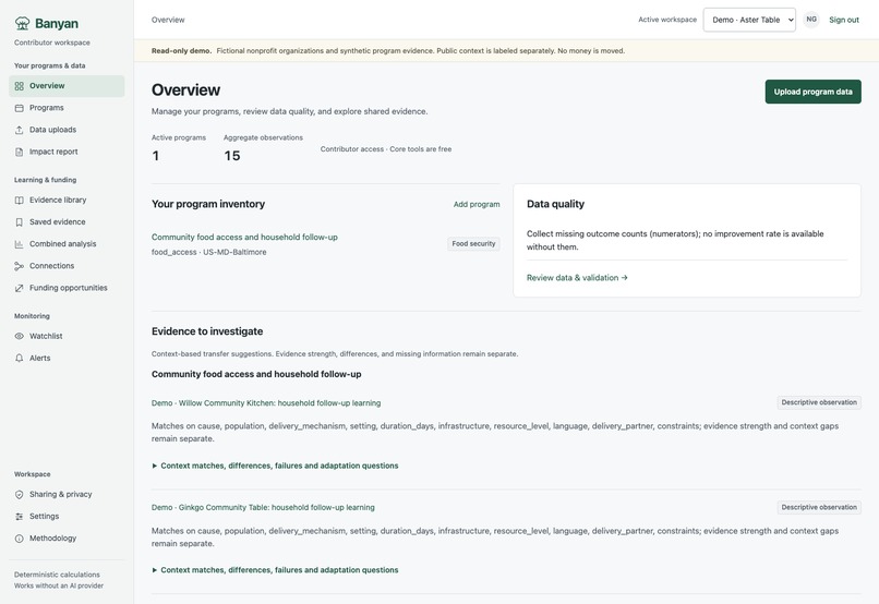Banyan – screenshot 6