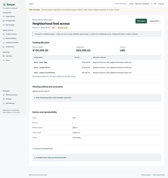 Banyan – screenshot 7