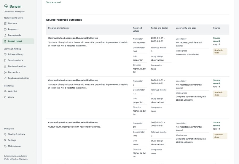 Banyan – screenshot 8