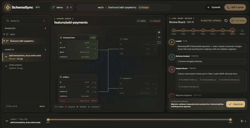 SchemaSync – screenshot 1