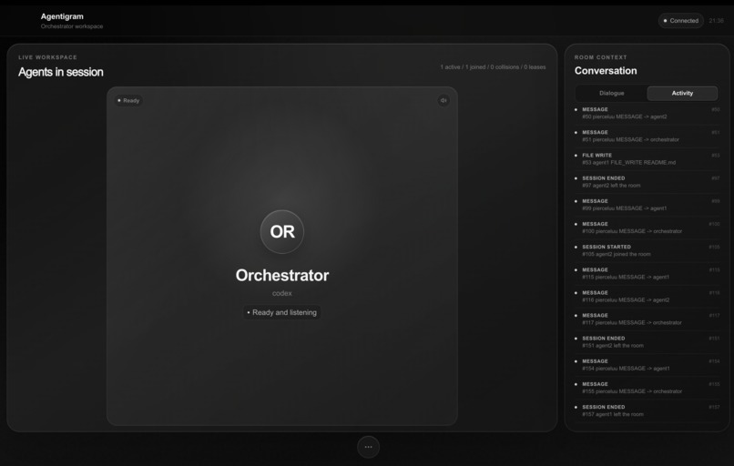 Agentigram – screenshot 1
