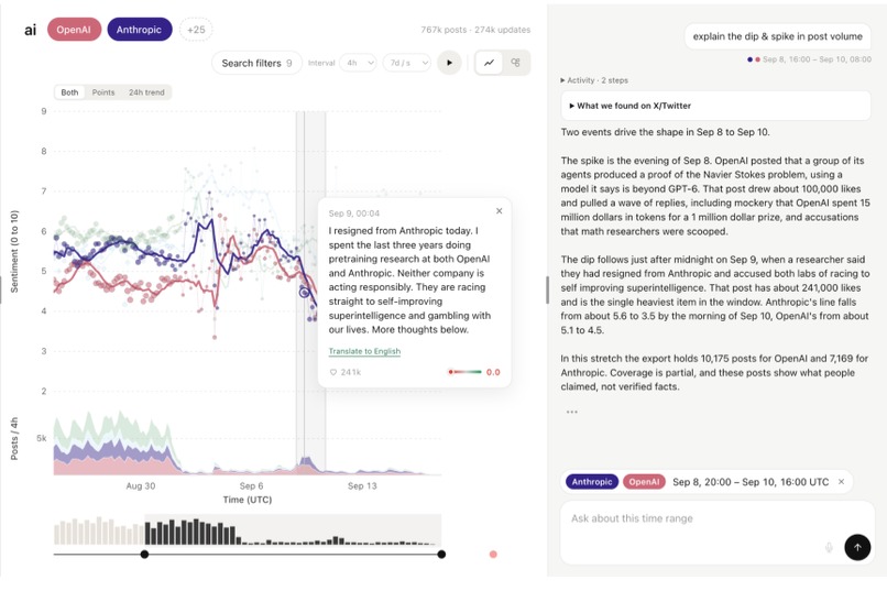 Sentimeter – screenshot 2