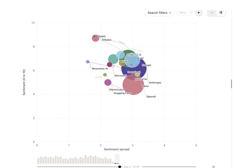 Sentimeter – screenshot 3
