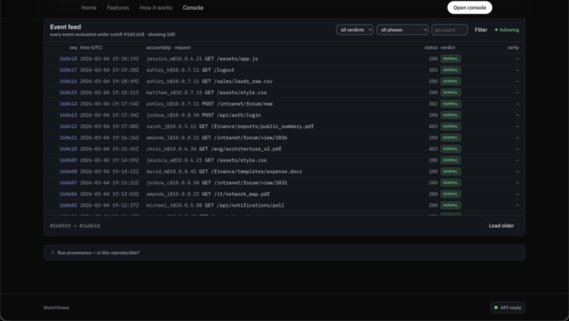 WatchTower – screenshot 2