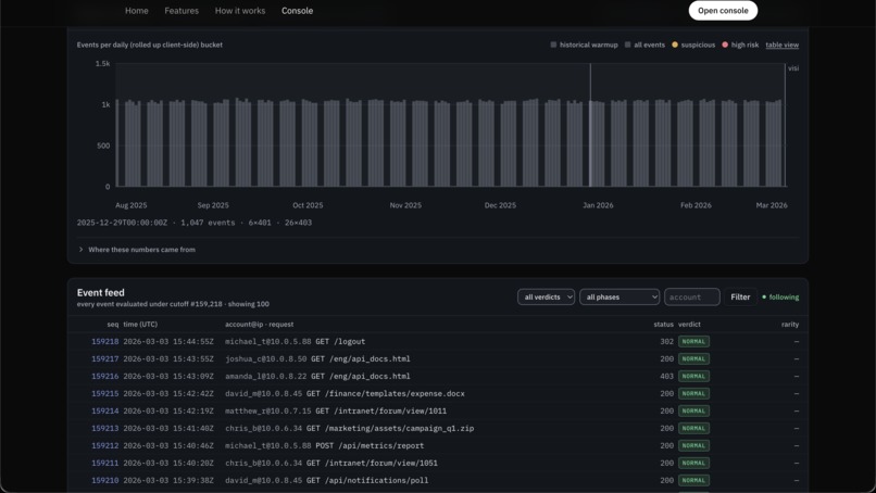 WatchTower – screenshot 3