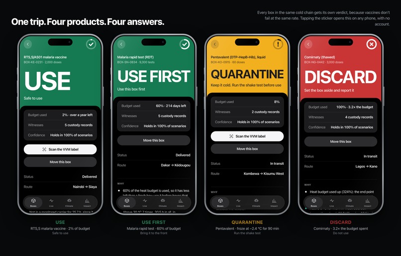 SecuriVax – screenshot 3