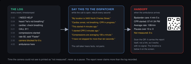 Mayday – screenshot 8