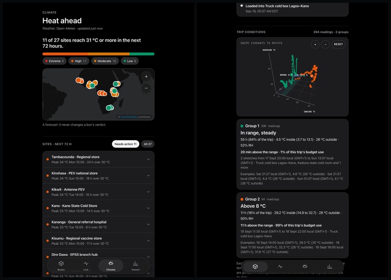 SecuriVax – screenshot 6