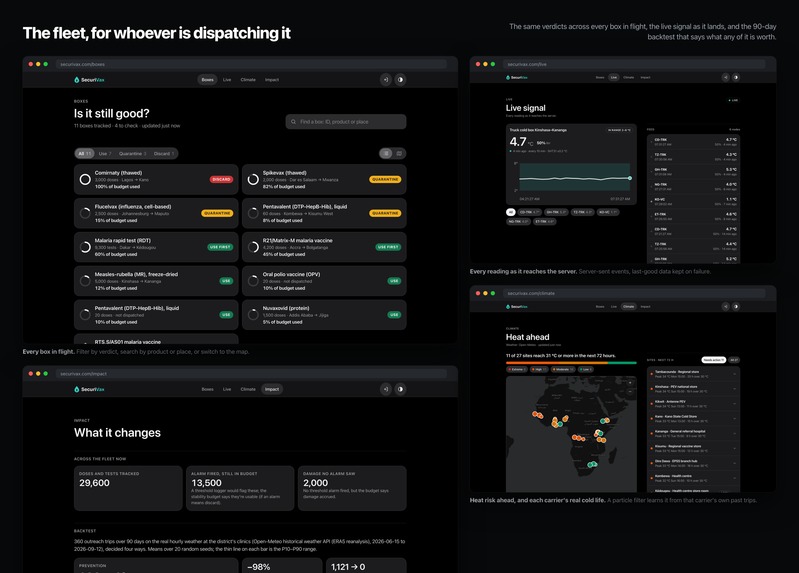 SecuriVax – screenshot 2