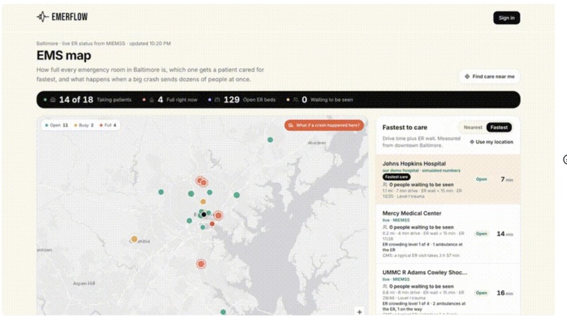 EmerFlow – screenshot 1