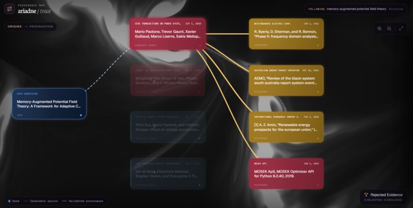 Ariadne – screenshot 3