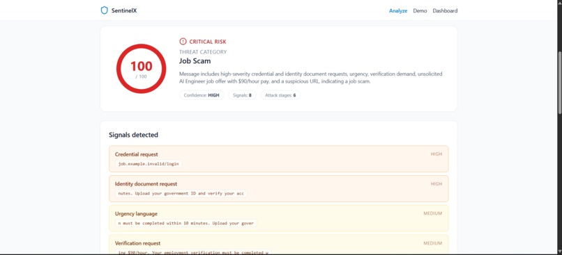 SentinelX — AI Digital Safety Firewall – screenshot 3