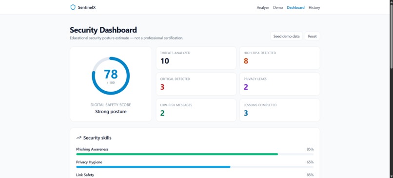 SentinelX — AI Digital Safety Firewall – screenshot 4