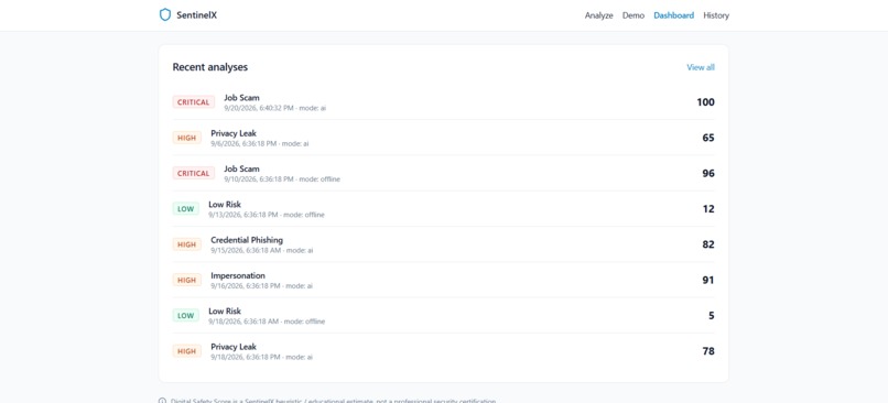 SentinelX — AI Digital Safety Firewall – screenshot 9