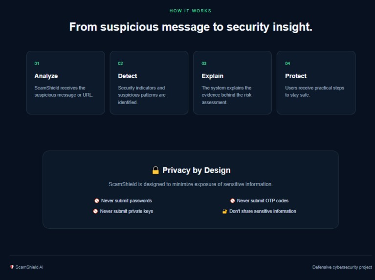 ScamShield AI – screenshot 3