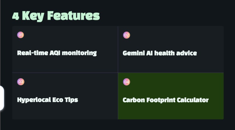 AirPulse – screenshot 4