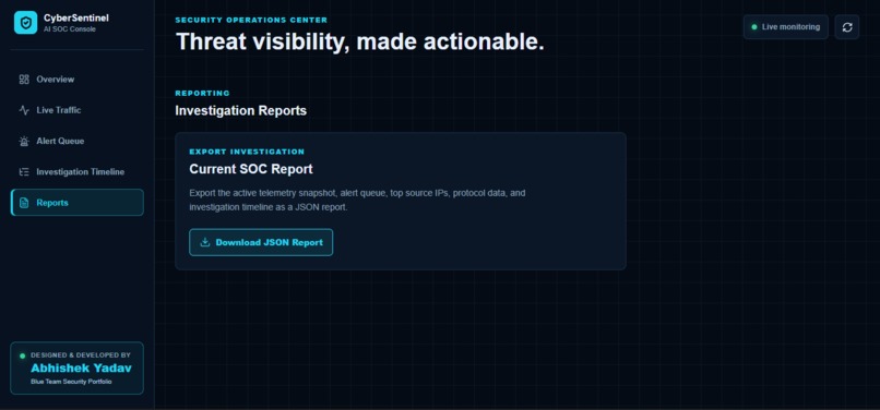 cybersentinel-ai – screenshot 1