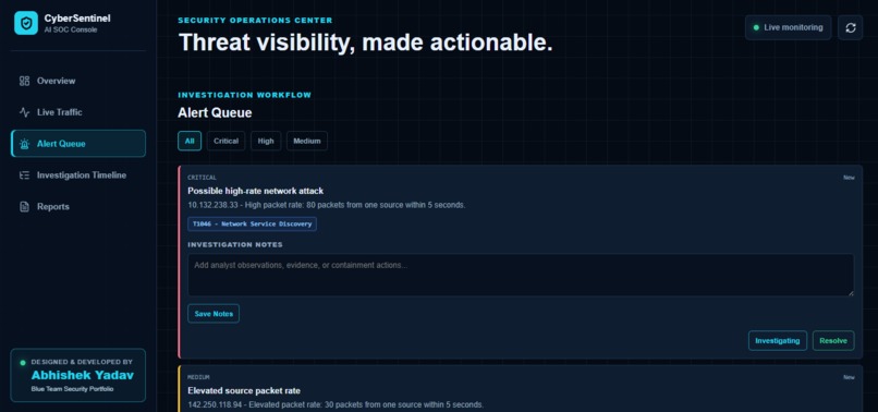 cybersentinel-ai – screenshot 5