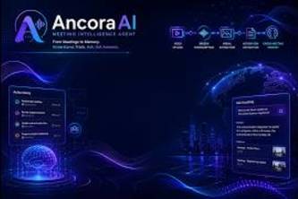 Ancora AI