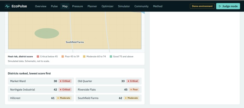 EcoPulse – screenshot 3